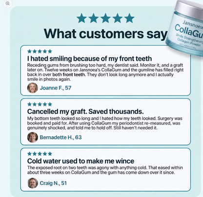 Restore Receding & Damaged Gums - CollaGum™