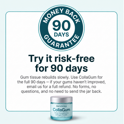 Restore Receding & Damaged Gums - CollaGum™