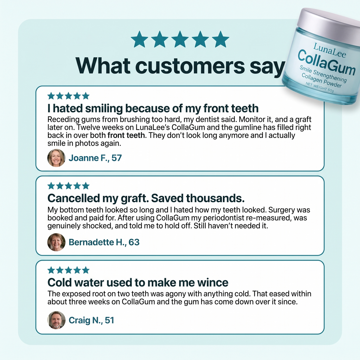 Restore Receding & Damaged Gums - CollaGum™